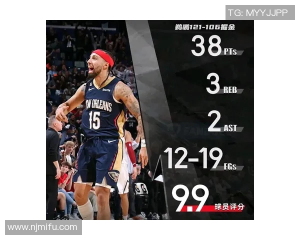 掘金与鹈鹕对决数据统计分析揭示比赛关键因素与球员表现