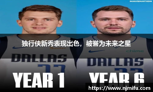独行侠新秀表现出色，被誉为未来之星